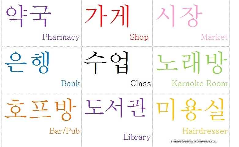 Корейский язык университет. Корейский язык. Учить корейский. Изучать корейский язык с нуля. Корейский язык для начинающих с нуля.